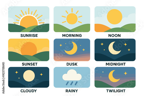 Images depicting various hours and their corresponding moods
