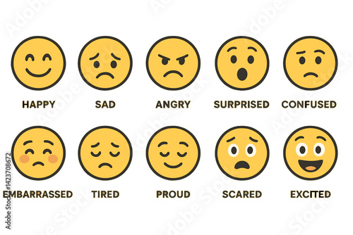 Icons showing a range of human feelings through expressive faces
