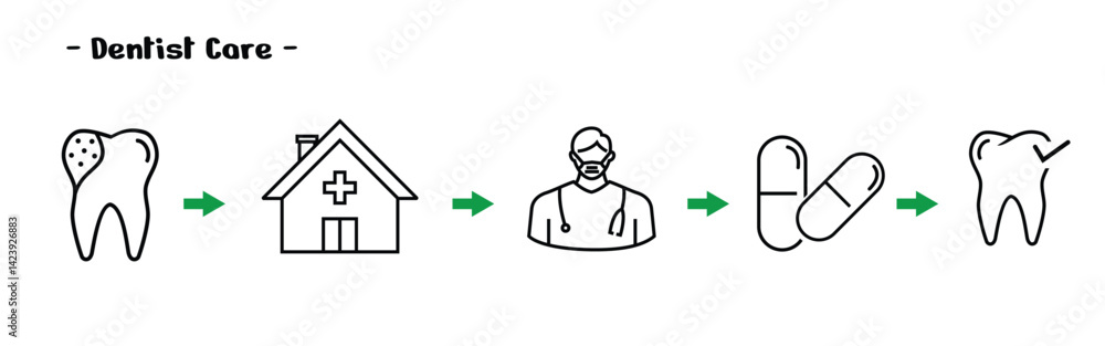 Fototapeta premium dentist care icon set, simple line design.