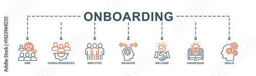 Onboarding banner web icon vector illustration concept for human resources business industry to introduce newly hired employee into an organization with behavior, welcome, knowledge, and skills icon