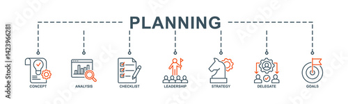 Planning banner web icon vector illustration concept with icon of concept, analysis, checklist, leadership, strategy, delegate and goals
