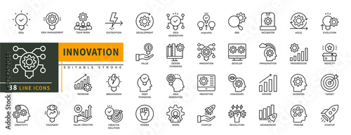 Minimalist Innovation line icon set with editable stroke, featuring  idea, team work, distruption, value, increase, creative solution, power, R&D, develop, prototype, work. thin linear illustration.