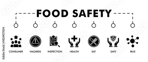 Food safety banner web icon vector illustration concept with icon of consumer, hazards, inspection, health, eat, virus, safe and certification