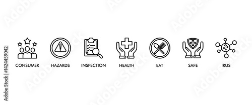 Food safety banner web icon vector illustration concept with icon of consumer, hazards, inspection, health, eat, virus, safe and certification