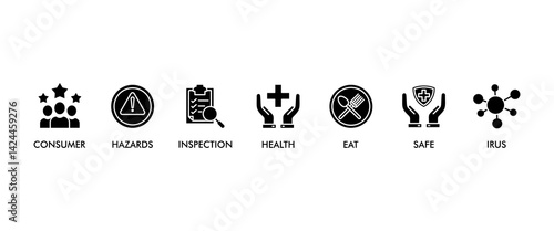 Food safety banner web icon vector illustration concept with icon of consumer, hazards, inspection, health, eat, virus, safe and certification