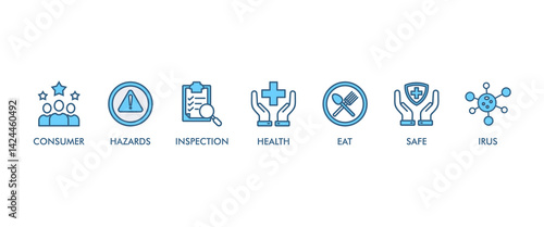 Food safety banner web icon vector illustration concept with icon of consumer, hazards, inspection, health, eat, virus, safe and certification