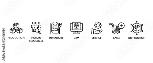 Enterprise resource planning banner web icon vector illustration concept with icon of production, human resources, inventory, crm, sales, service, distribution, business process