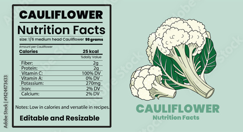 Cauliflower Nutrition facts database template design with vector, supplement facts, nutrition facts label, nutrition label, nutritional value, healthy food facts, nutrition information panel.