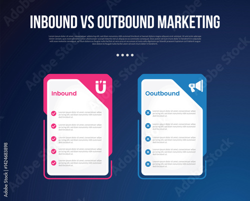 inbound vs outbound marketing infographic for comparison data with creative big table price with badge on header side with modern dark gradient style background with 2 point information