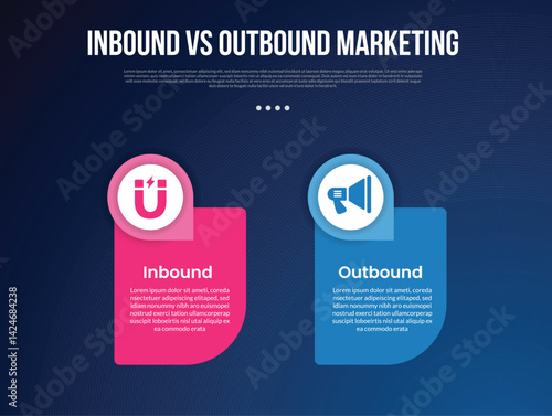 inbound vs outbound marketing infographic for comparison data with round box with circle badge on top with modern dark gradient style background with 2 point information