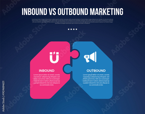 inbound vs outbound marketing infographic for comparison data with round puzzle box connection with modern dark gradient style background with 2 point information