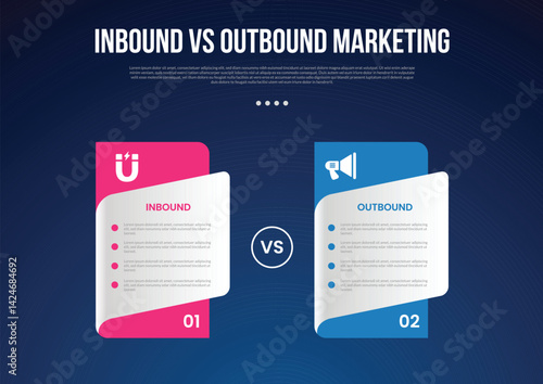 inbound vs outbound marketing infographic for comparison data with pricing table box style with modern dark gradient style background with 2 point information