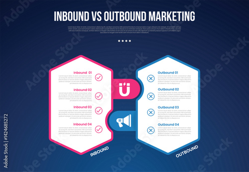 inbound vs outbound marketing infographic for comparison data with vertical hexagon with round rectangle box join with modern dark gradient style background with 2 point information