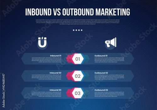 inbound vs outbound marketing infographic for comparison data with hexagon shape and transparent container as background with modern dark gradient style background with 2 point information
