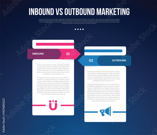 inbound vs outbound marketing infographic for comparison data with table box container with arrow opposite direction with modern dark gradient style background with 2 point information