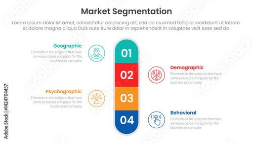 market segmentation framework analysis infographic 4 point stage template with round box vertical center symmetric for slide presentation