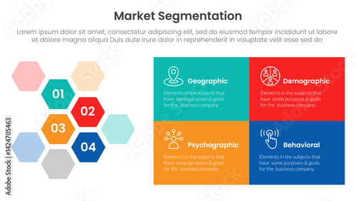 market segmentation framework analysis infographic 4 point stage template with hexagonal honeycomb and rectangle box for slide presentation