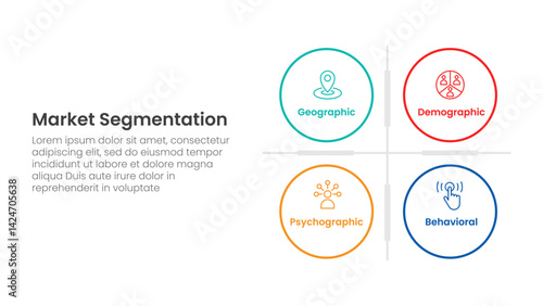 market segmentation framework analysis infographic 4 point stage template with big circle matrix base for slide presentation