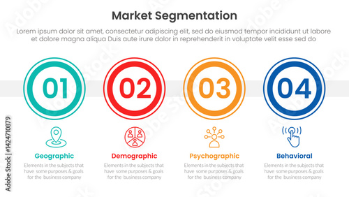 market segmentation framework analysis infographic 4 point stage template with big outline circle horizontal for slide presentation