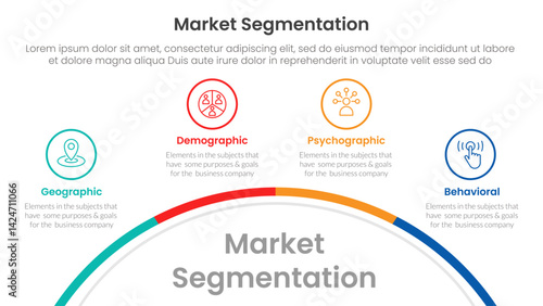 market segmentation framework analysis infographic 4 point stage template with half circle bottom with outline point for slide presentation