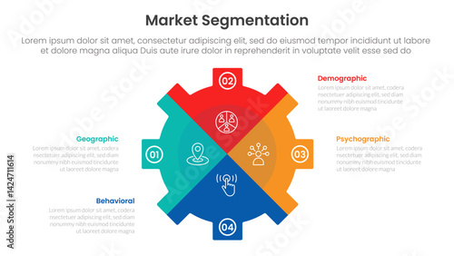market segmentation framework analysis infographic 4 point stage template with gear shape piechart slice style for slide presentation
