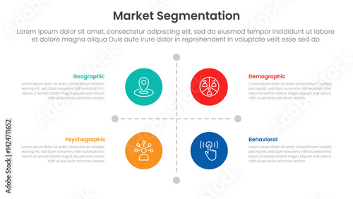 market segmentation framework analysis infographic 4 point stage template with matrix structure with big circle center and line arrow separator for slide presentation