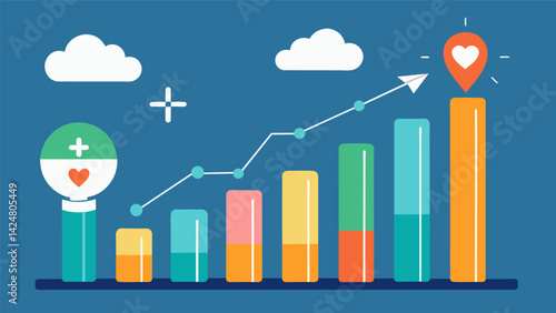The graphs upward trend demonstrated a hopeful outlook for patients undergoing ketamine therapy indicating the potential for longterm mood.