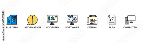 BIM banner web icon illustration concept for building information modeling with icon of building, information, modeling, software, design, plan, and computer