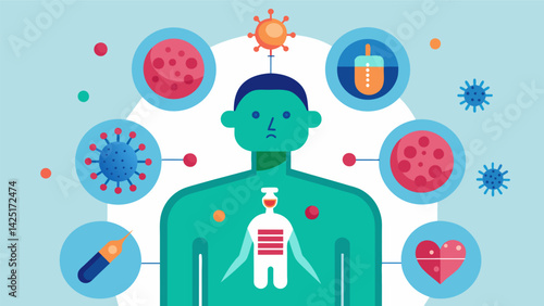 The immune system responds to ketamine usage potentially leading to inflammation or other immune responses..