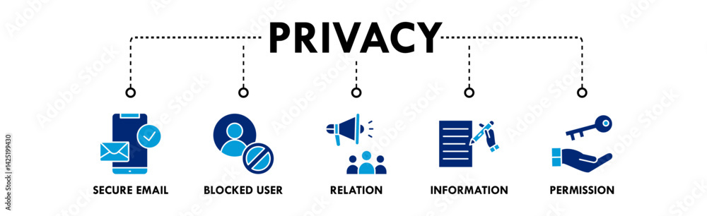 Privacy banner web icon vector illustration concept with icons of secure media, blocked user, relation, information, and permission Privacy banner web icon vector illustration concept with icons of secure media, blocked user, relation, information, and permission