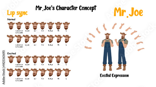 A happy farmer businessman vector cartoon character illustration lip sync, face expression & hand gesture
