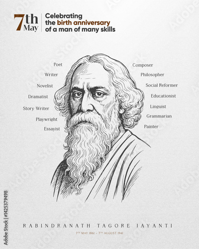 Rabindranath Tagore - A Man of Many Skills on Rabindra Jayanti