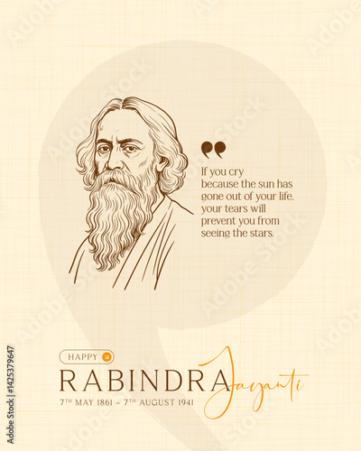 Rabindranath Tagore - Celebrating the Birth Anniversary on Rabindra Jayanti