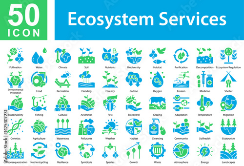 Ecosystem Services Icon Collection and Symple Concept Glyph Color