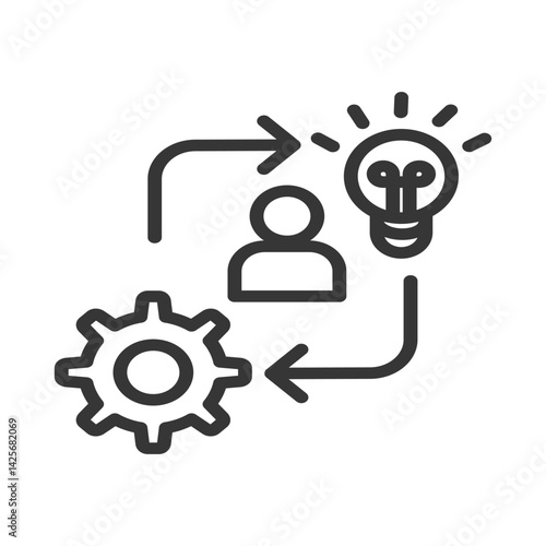 Initiative
