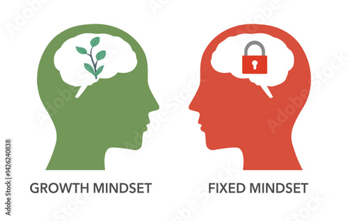 The growth and fixed mindset concept vector illustration on white background.