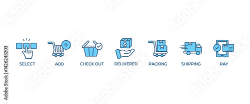 Buying process banner web icon set vector illustration concept with icon of select, add, check out, pay, packing, shipping and delivered