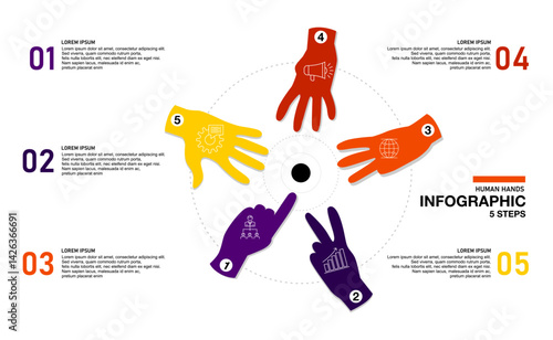 Set of gestures colourful human hands counting flat icon infographic. Fingers expressing Infographic. infographic 5 steps.
vector illustration.