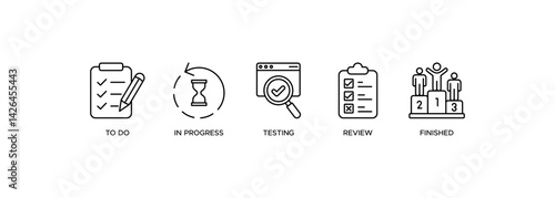KANBAN banner web icon vector illustration concept with icon of to do, in progress, testing, review, and finish