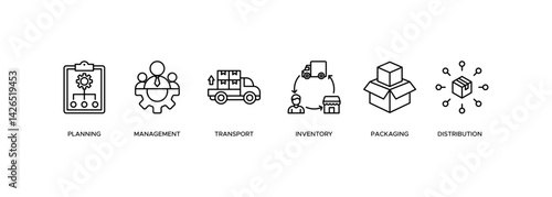 Logistics web banner icon vector illustration concept consists of planning, management, transport, inventory, packaging, and distribution icon