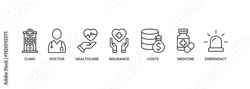 Banner of medicare web vector illustration concept with icons of clinic, doctor, health care, insurance, costs, medicine, emergency
