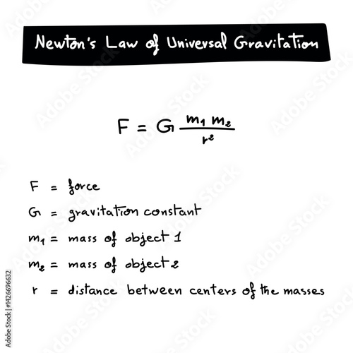 Newton's Law of Universal Gravitation.