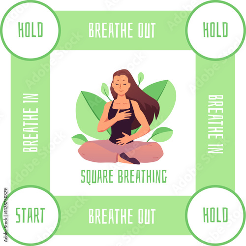 Square breathing trainer flat vector, woman makes calm breathing exercise, breathe out and in, hold and start bottoms
