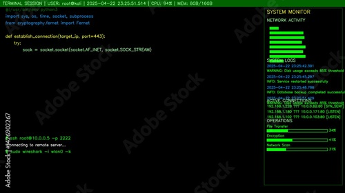 Wallpaper Mural A hackers terminal green themed. Torontodigital.ca