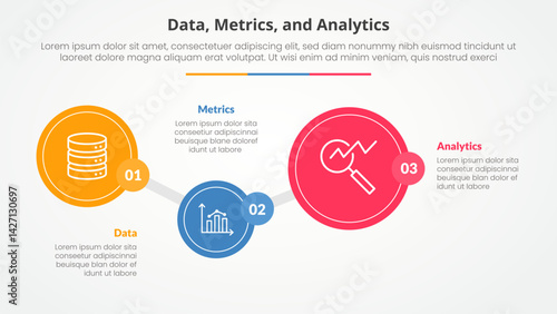 Data metrics and analytics infographic concept for slide presentation with big circle timeline up and down with 3 point list with flat style