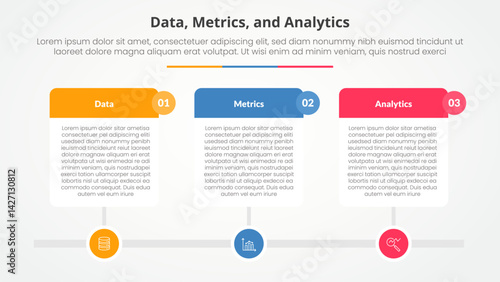 Data metrics and analytics infographic concept for slide presentation wit big table on timeline style horizontal with 3 point list with flat style