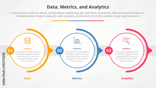 Data metrics and analytics infographic concept for slide presentation with big outline circle horizontal right direction with 3 point list with flat style