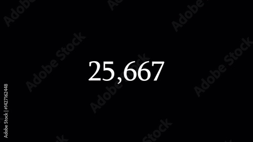 Number counter animation from 0-100,000 numbers on a transparent background, Animated counting Numbers from zero to one  hundred thousand  with alpha channel,