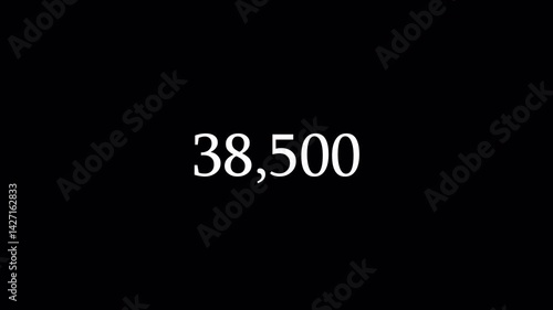 Number counter animation from 0-150,000 numbers on a transparent background, Animated counting Numbers from zero to one hundred fifty thousand with alpha channel,