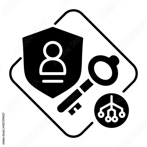 Authentication